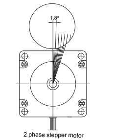 two_phase_stepper_motor